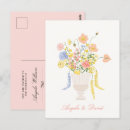 Search for pastel floral postcards Bouquet