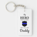 Search for safe keys key rings Dad
