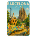 Search for antoni magnets Travel