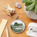 Search for countryside key rings Ranch