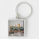 Search for engines key rings Transport