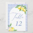 Search for table game invitations Chic