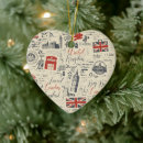 Search for english christmas tree decorations Union jack