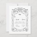 Search for cherub angel invitations Cherubs