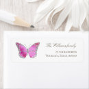 Search for hot pink glitter return address labels Elegant