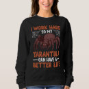 Search for tarantula clothing Collectors