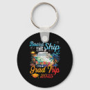 Search for travel decor key rings Royal caribbean