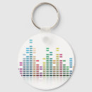 Search for the sound rounded key rings Cute