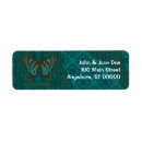 Search for weaving return address labels Geometric