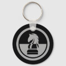 Search for knight key rings Chess