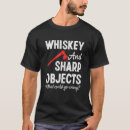 Search for lumberjack tshirts Woodworking