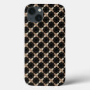 Search for traveling iphone cases Chic