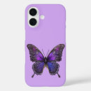 Search for twinkling iphone cases Sparkle