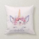 Search for unicorn cushions Watercolor