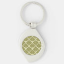 Search for lime square key rings For her