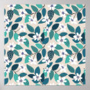 Search for floral pattern posters Asian