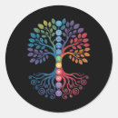 Search for lance stickers Mindfulness