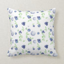 Search for blueberry cushions Fruit