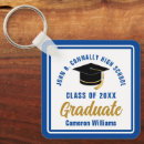 Search for royals key rings Commemorative