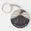 Search for lava key rings Geology