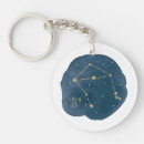 Search for horoscopes key rings Libra