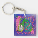 Search for gnome key rings Xmas