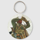 Search for tank key rings Military