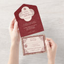 Search for chinese wedding invitations Floral