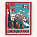 Search for pocket book posters Travel