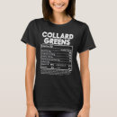Search for collard tshirts Nutrition