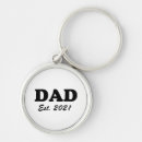 Search for establishment key rings Create your own