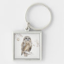 Search for forest walk key rings Animals