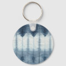 Search for round shape key rings Pattern