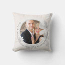 Search for parents 30th anniversary gifts Dad
