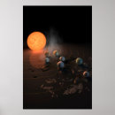 Search for trappist posters Space