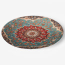 Search for red and blue paper plates Retro