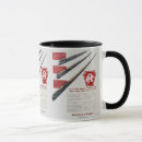 Search for low cost mugs Vintage