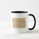 Search for classified mugs Distances