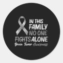 Search for stress awareness stickers Well being initiatives