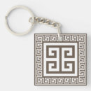 Search for greek key rings Ancient greece