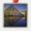 Search for landmarks christmas tree decorations Europe