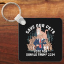 Search for save and key rings Politics