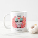 Search for ram astrology mugs Astrological