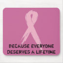 Search for ribbon mousepads Breast