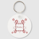 Search for goddesses key rings For her