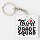 Search for grade key rings Squad