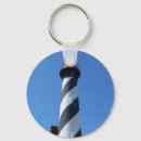 Search for st augustine lighthouse Ocean