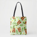 Search for bio accessories Agriculture
