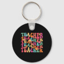 Search for art supplies key rings Pre k