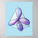 Search for atomic posters Molecule